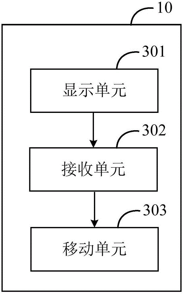 Cursor movement method and electronic device