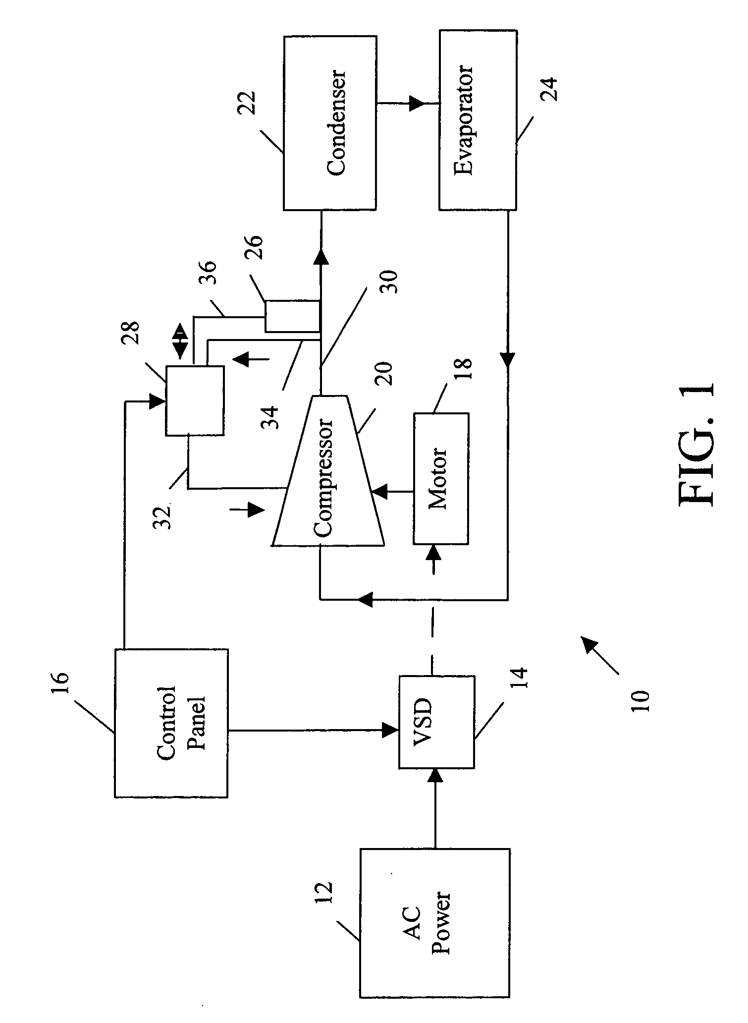 Apparatus and method of sound attenuation in a system employing a VSD and a quarter-wave resonator