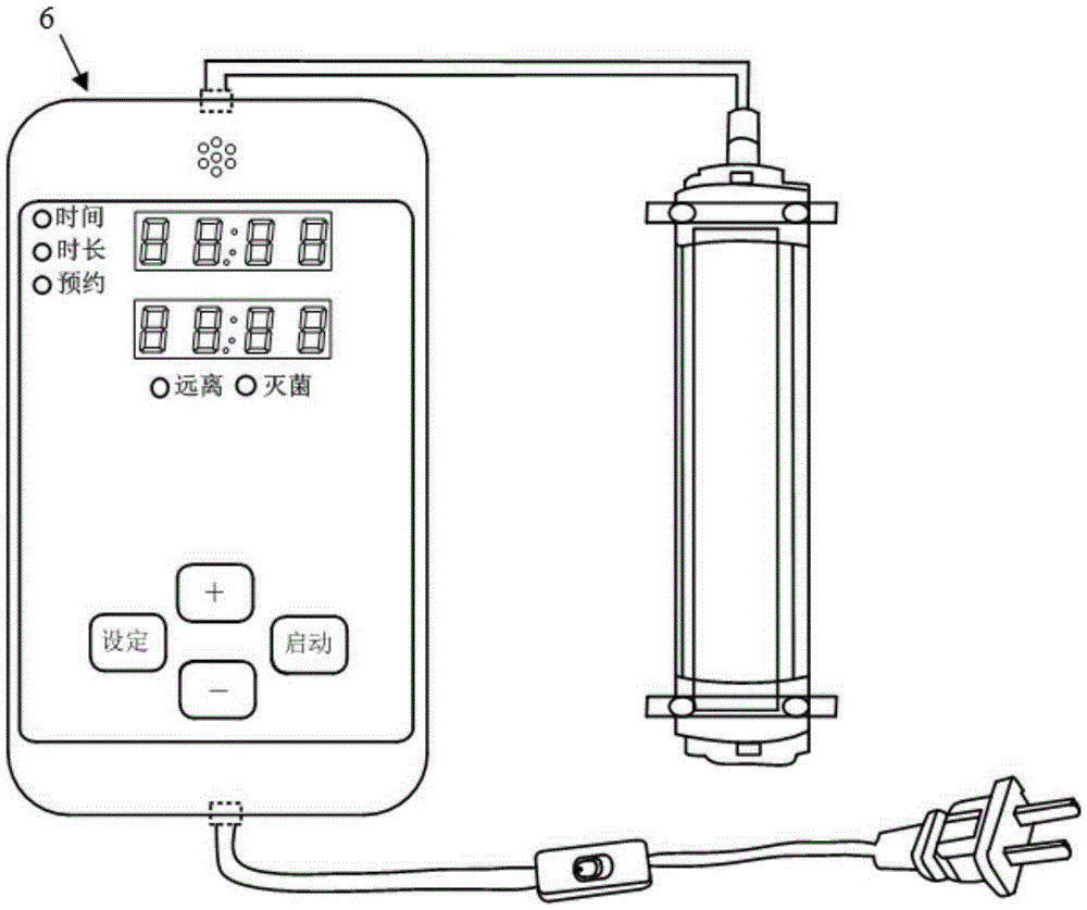 Ultraviolet disinfection box for peritoneal dialysis