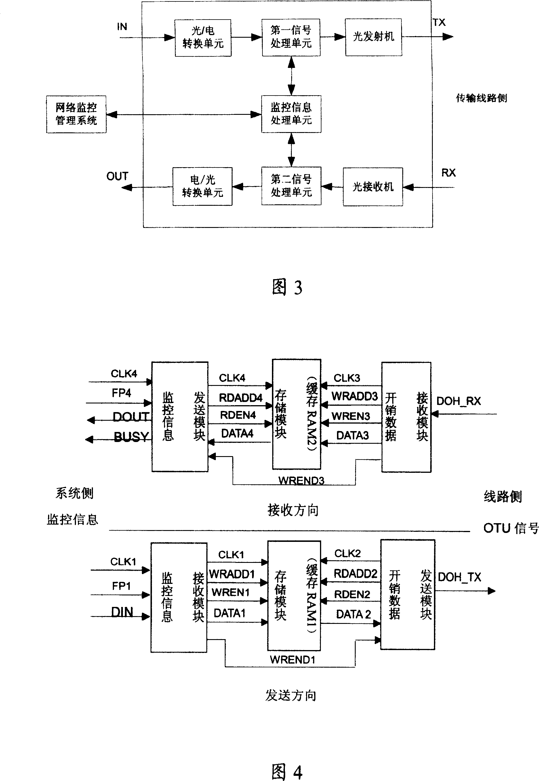 Method and apparatus for transmitting monitoring information in WDM system