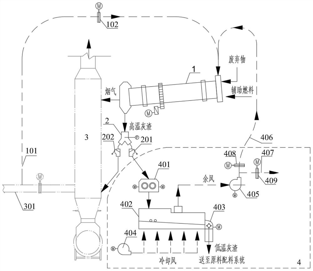 System and method for co-processing organic waste by cement kiln