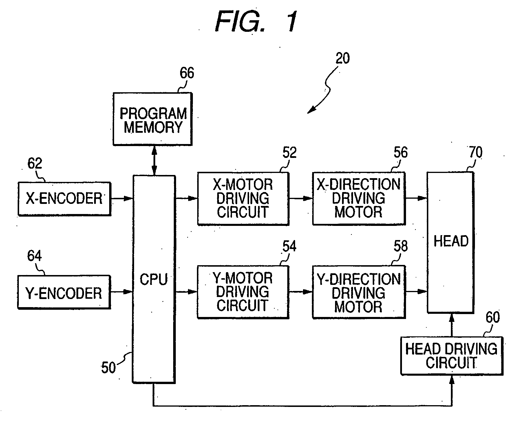 Image forming method, and set of ink compositions and image forming apparatus, which are applicable to the image forming method