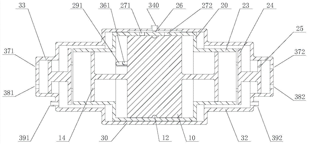 Integrated valve block