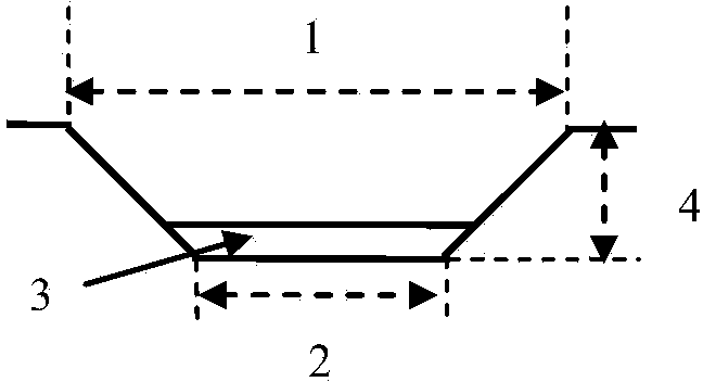 Method for reducing and controlling waste pollutants in scattered culture zones of hills