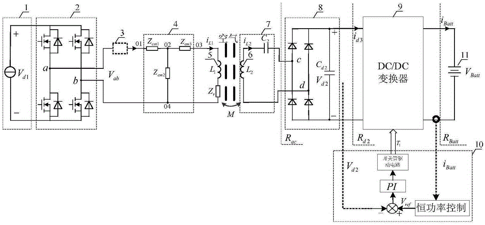 System for achieving dynamic wireless constant power charging and control method for system