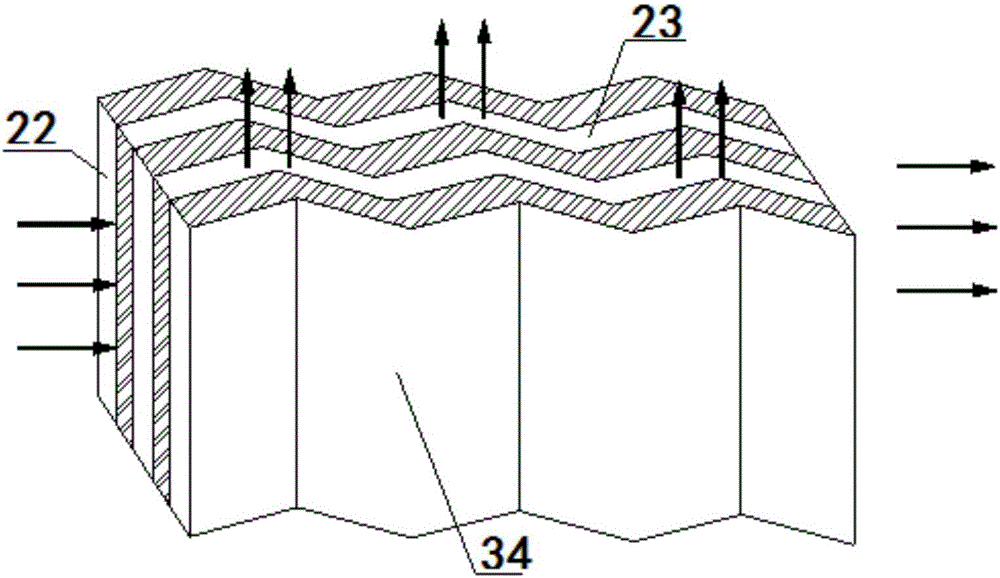 Corrugated-plate-indirect-and-hydrodynamic-force-water-spraying-chamber combined type evaporative cooling air conditioning unit