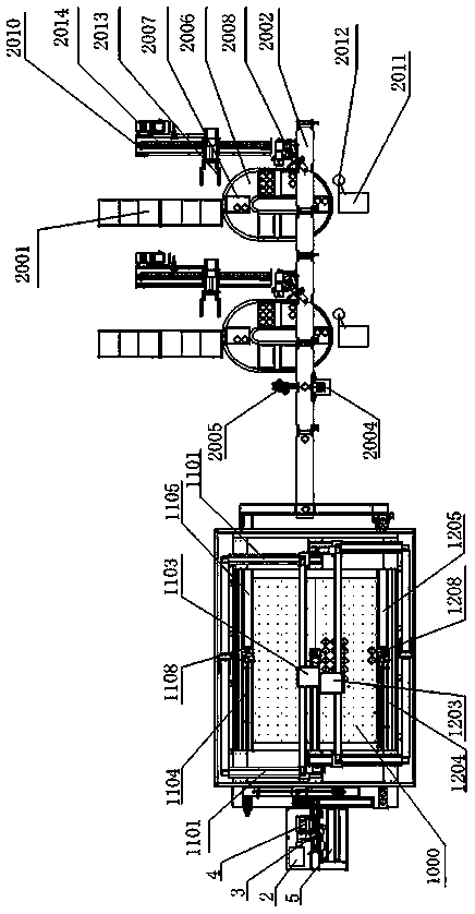 Fully automatic lens inspection, sorting, classification storage system