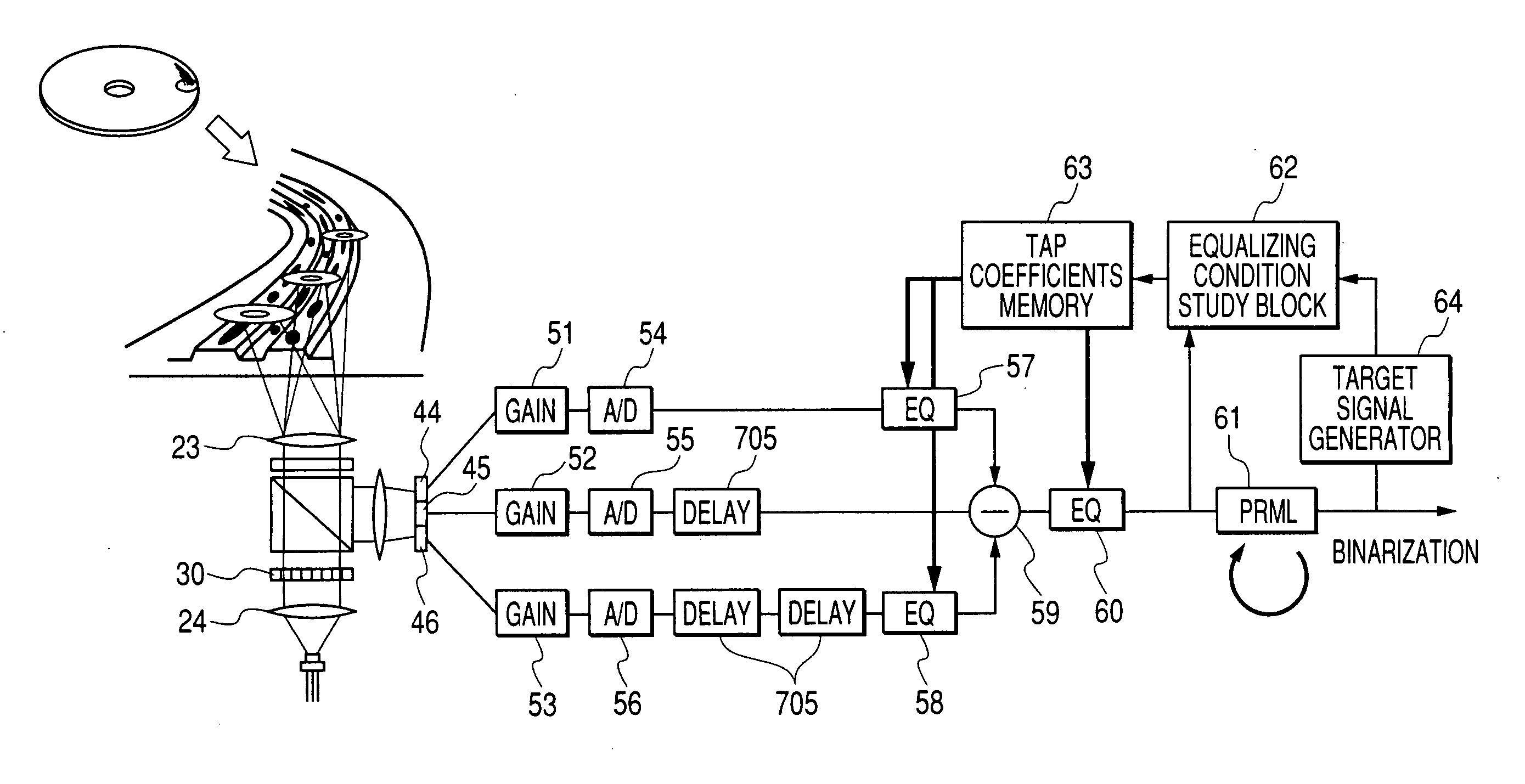 Information reproduction apparatus and information reproduction method