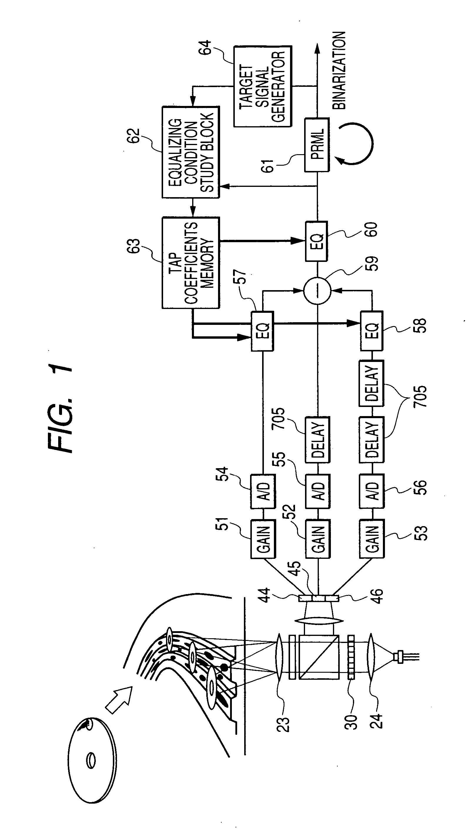 Information reproduction apparatus and information reproduction method