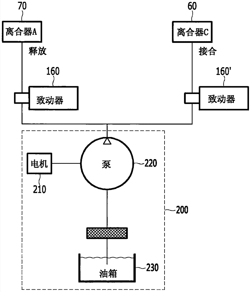 Apparatus for controlling automatic transmission and method of controlling automatic transmission