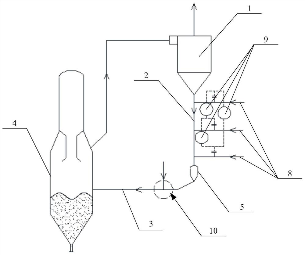 Return system