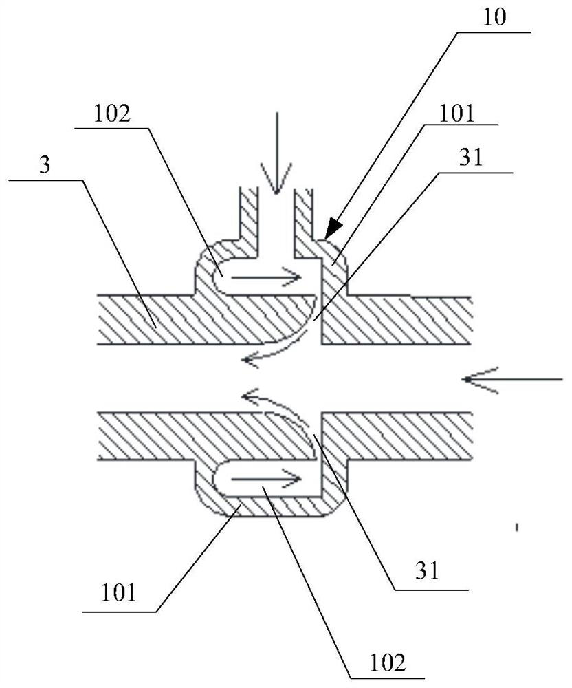 Return system