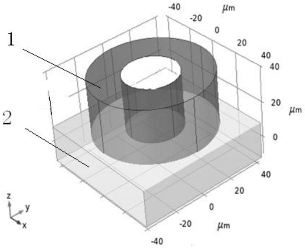 A tunable two-band thz absorber based on Fermi Dirac material