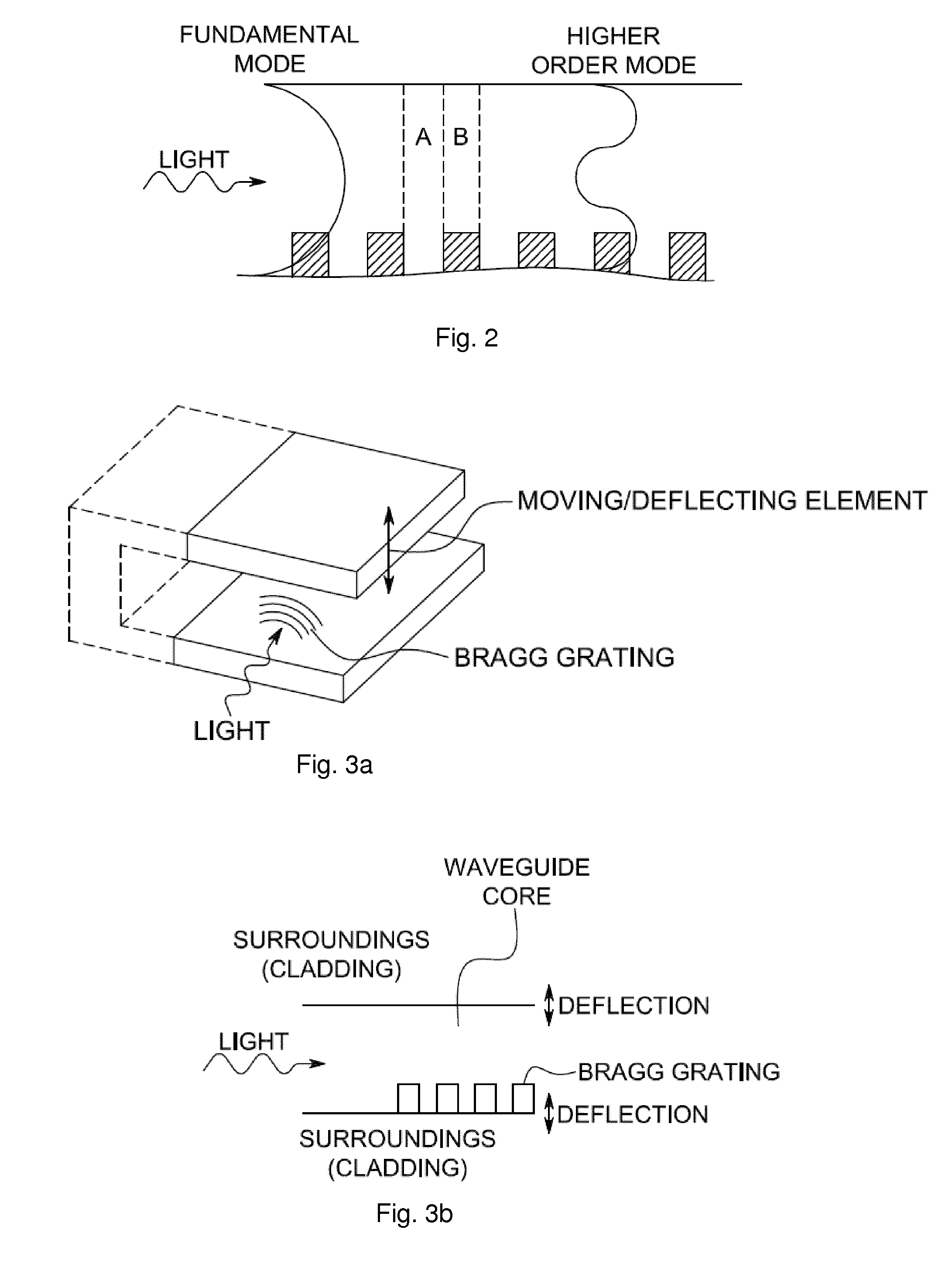 MEMS Optical Sensor