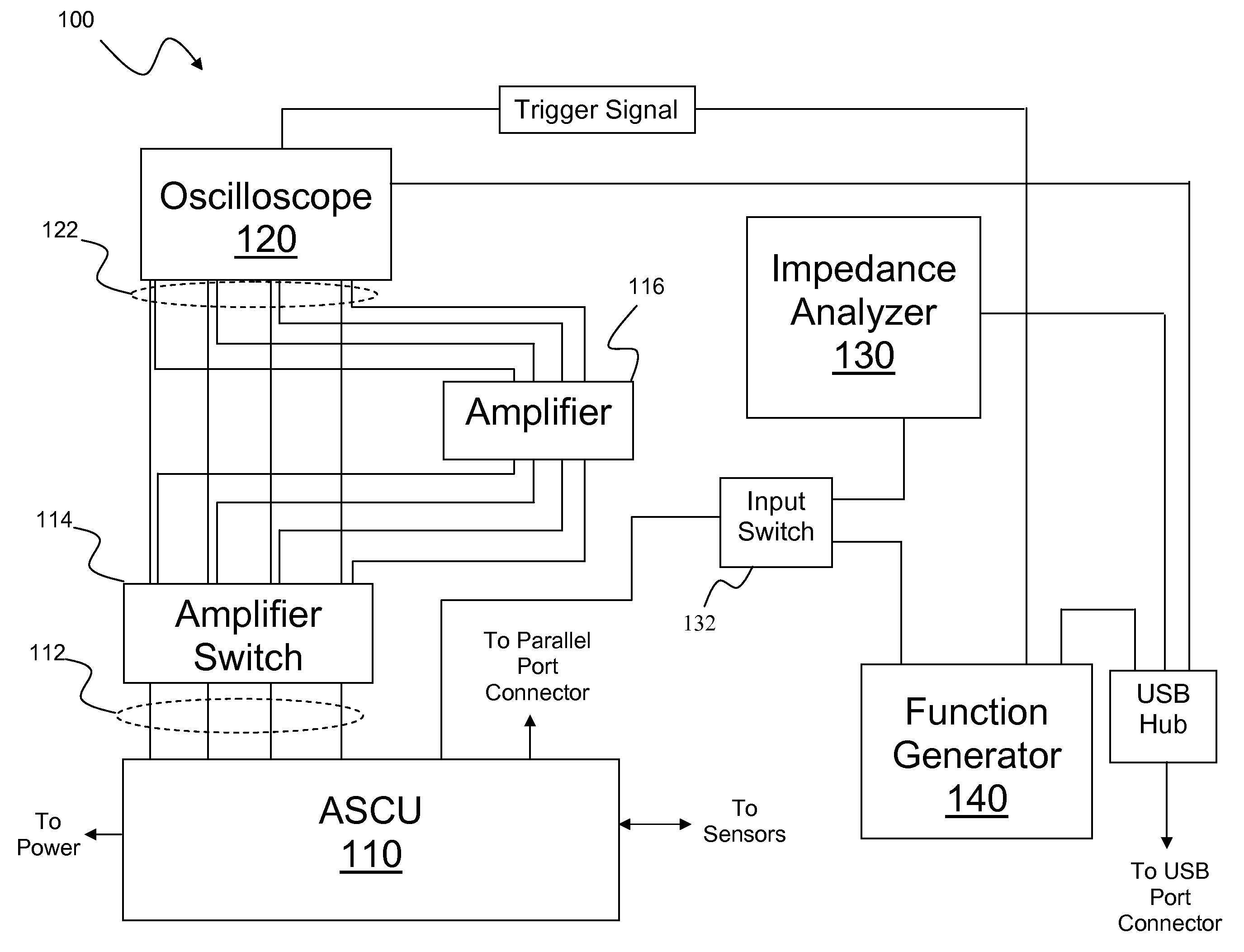 Structural health monitoring apparatus and methodology