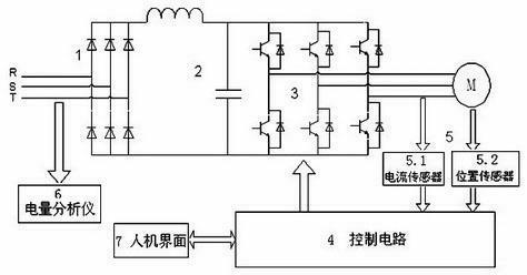 Variable frequency speed regulation control device and variable frequency speed regulation control method for flotation machine