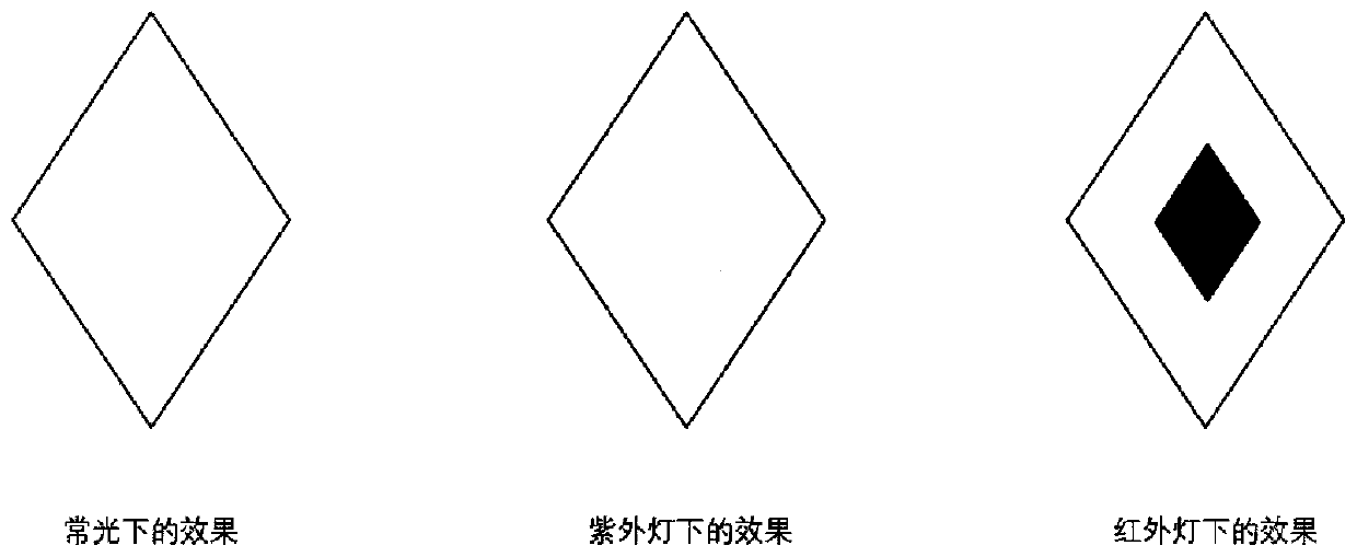 Multi-vision fluorescent paint surface marked navigation system and multi-vision fluorescent paint surface marked navigation device