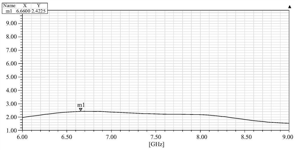 Antenna module, terminal equipment and manufacturing method of antenna module