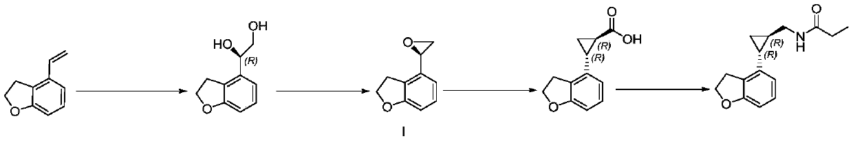 Preparation method of tasimelteon key intermediate