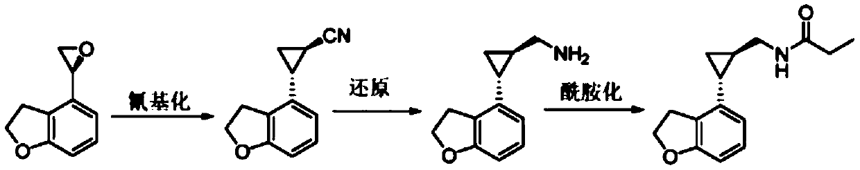 Preparation method of tasimelteon key intermediate