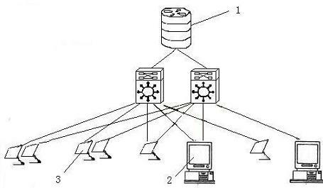 Import and export food safety risk monitoring management method and system