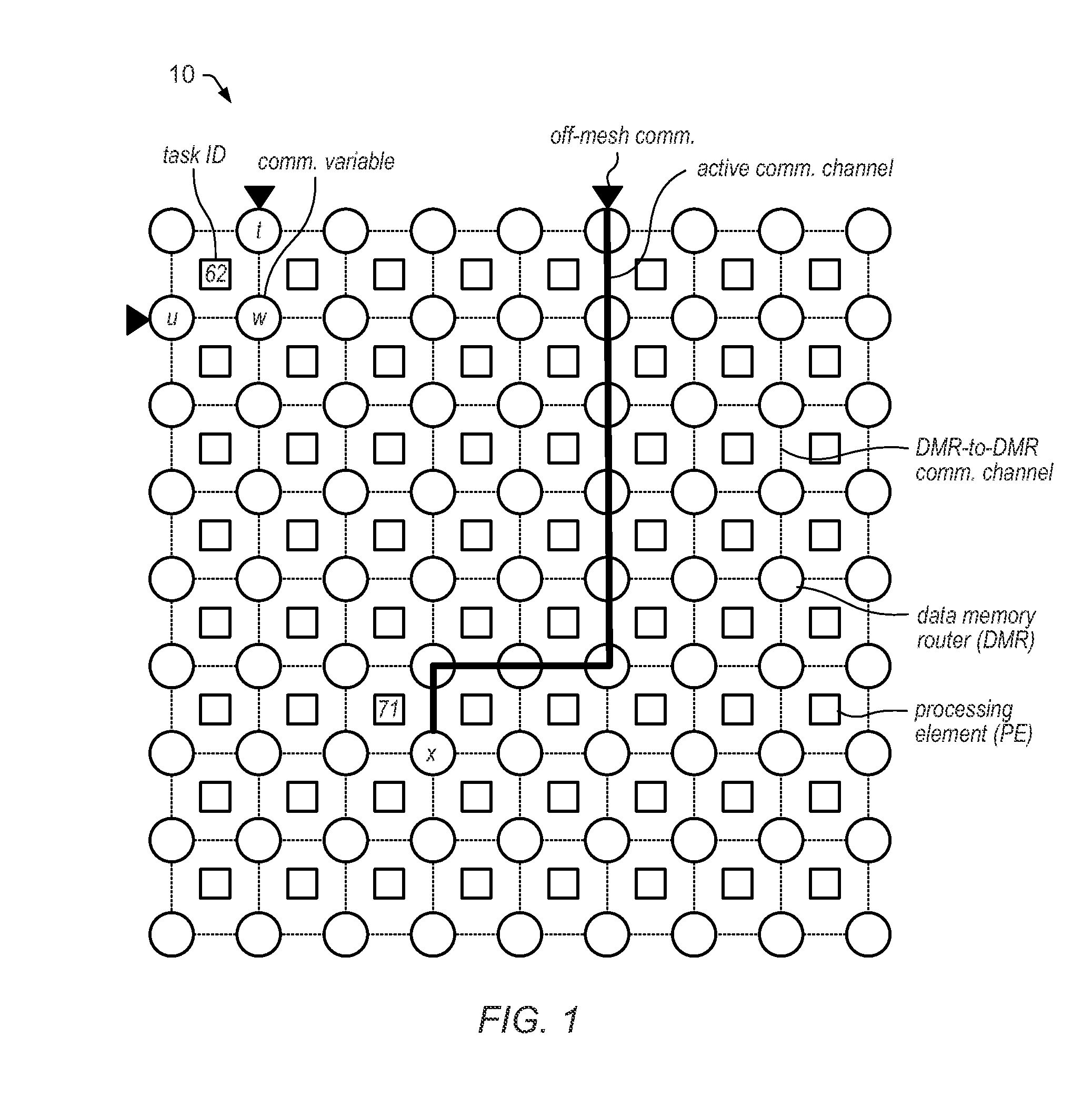 Processing system with interspersed processors DMA-FIFO