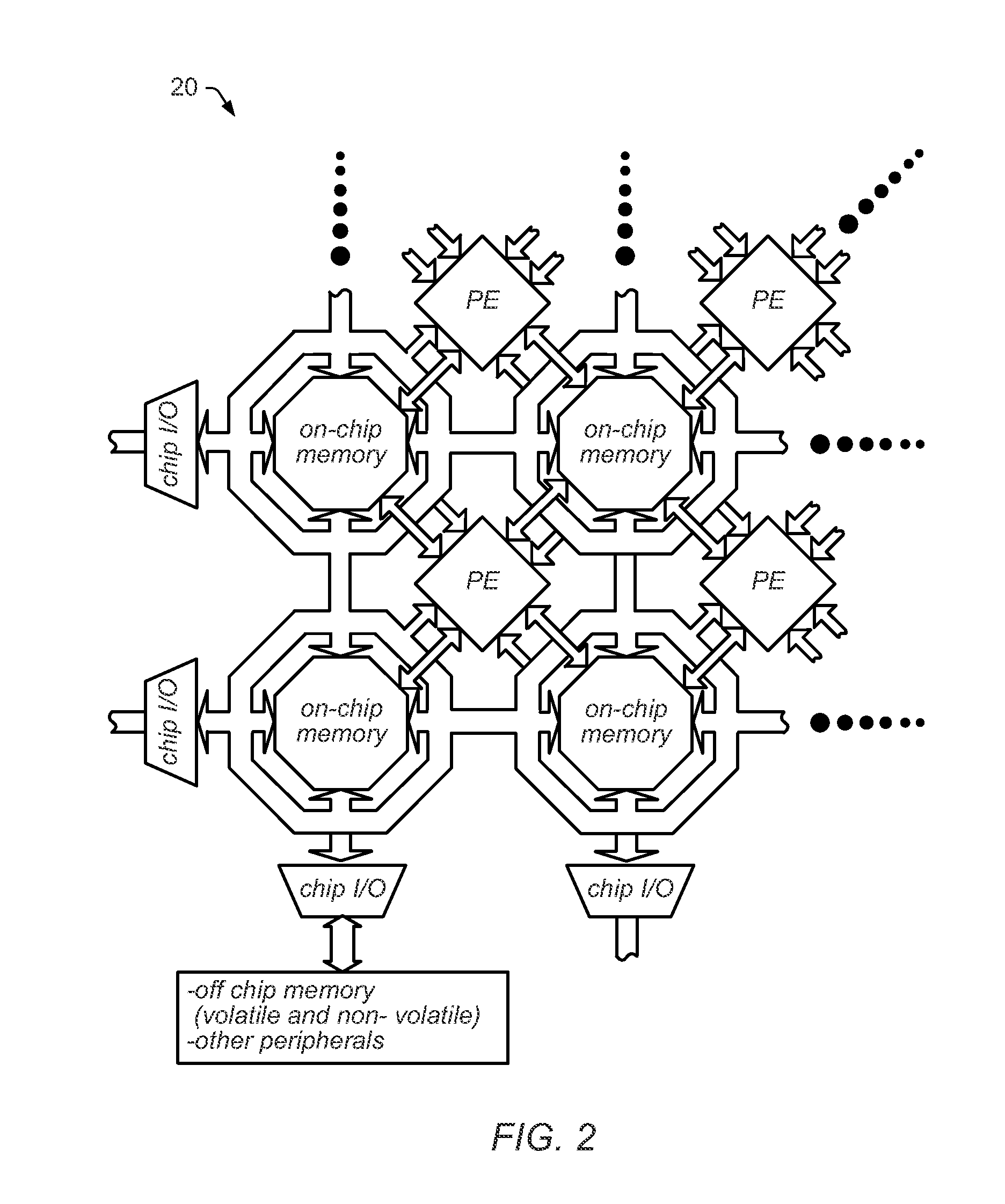 Processing system with interspersed processors DMA-FIFO