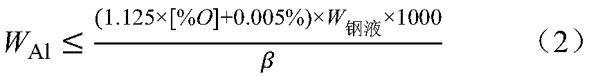 Temperature and cleanliness controlling method for production of steel liquid of low-carbon steel and ultra-low carbon steel