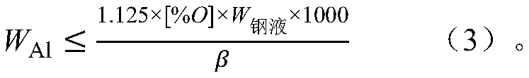 Temperature and cleanliness controlling method for production of steel liquid of low-carbon steel and ultra-low carbon steel