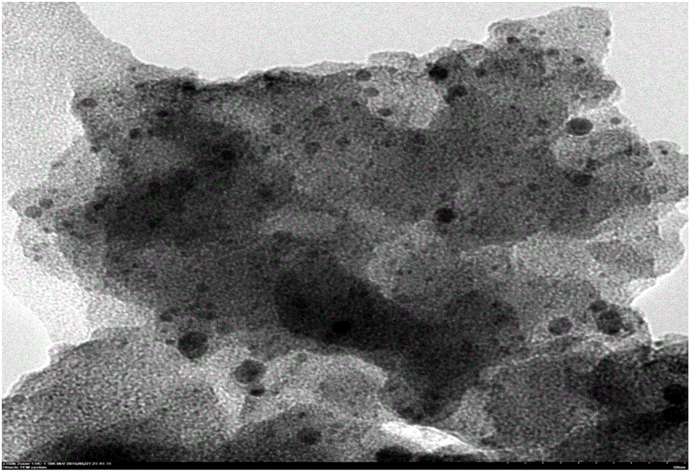 Reactivation method of biotin-intermediate hydrogenation palladium-carbon catalyst