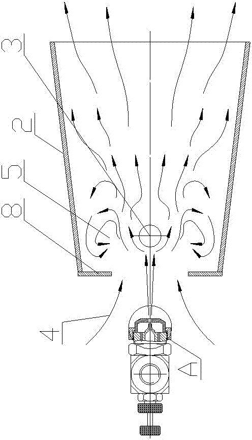 multipurpose burner