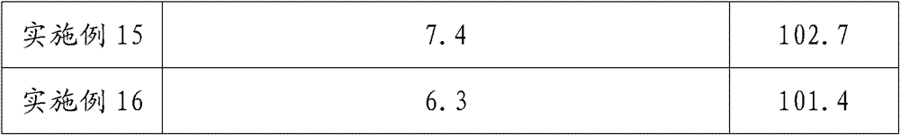 High-reflectivity reflecting film and manufacturing method thereof