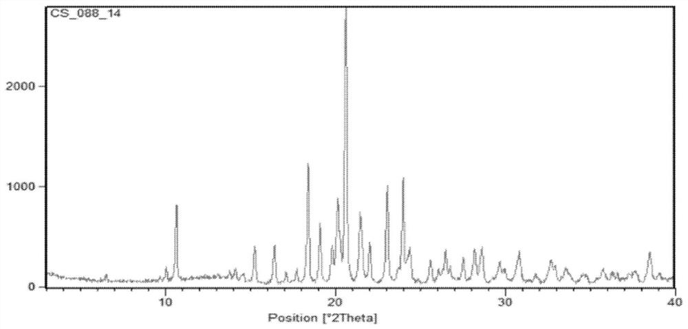 Larotrectinib hydrochloride, and preparation method and application thereof