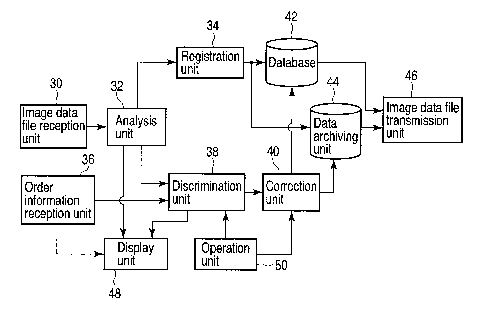 Medical image management apparatus