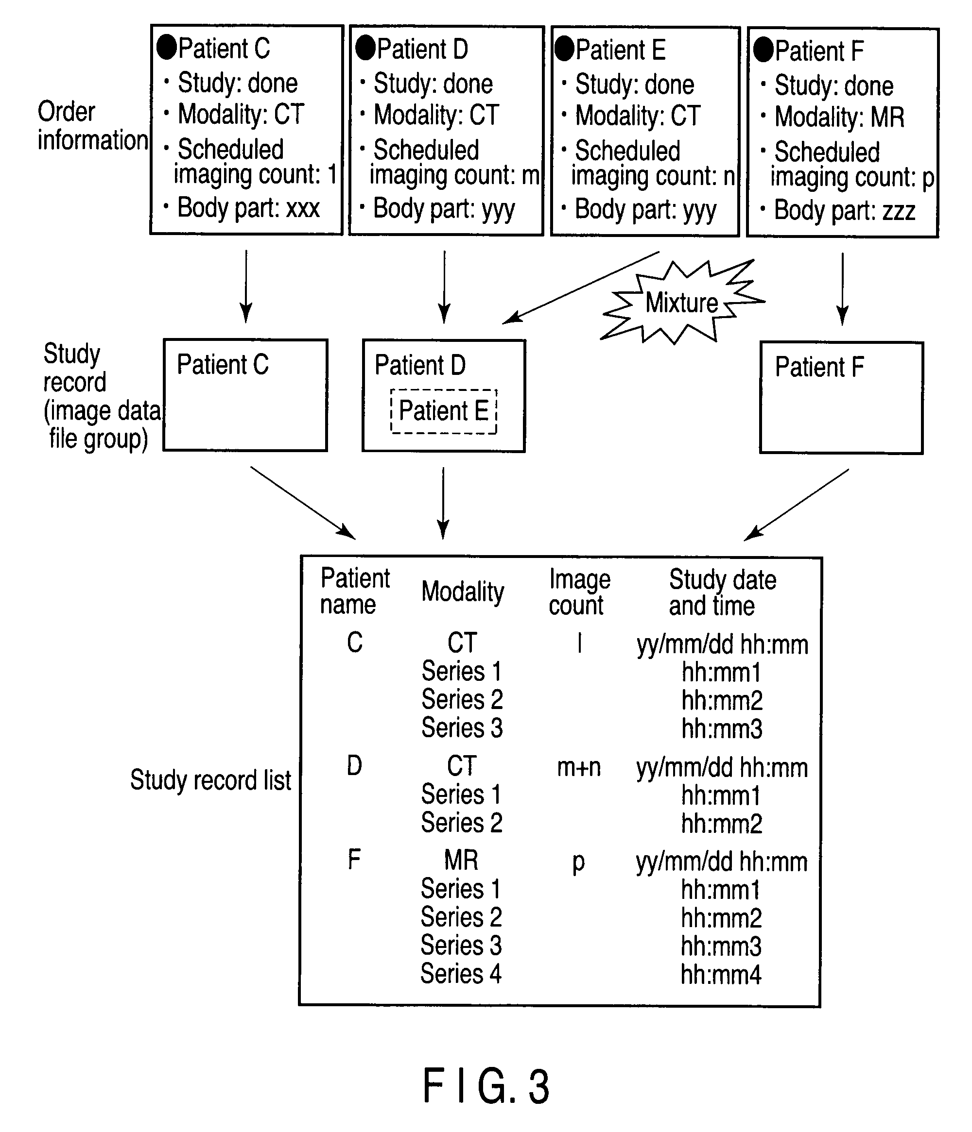 Medical image management apparatus