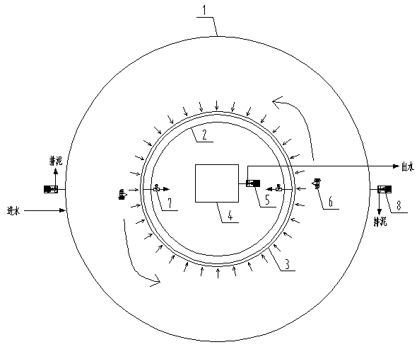 Combined type SBR (Sequencing Batch Reactor)-MBR (Membrane Bioreactor)-Fenton pig-raising wastewater treatment method