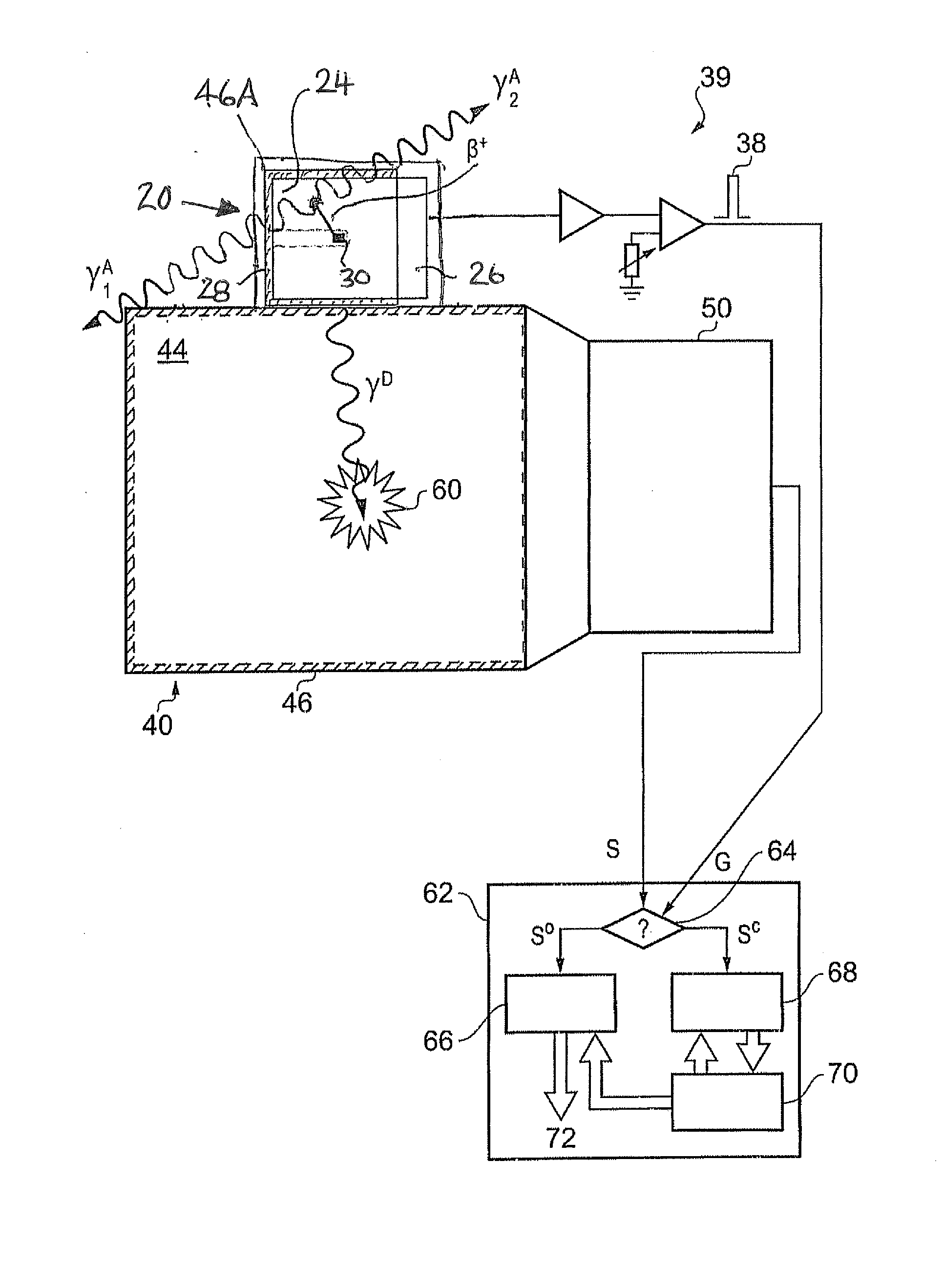 Gamma-Ray Spectrometry