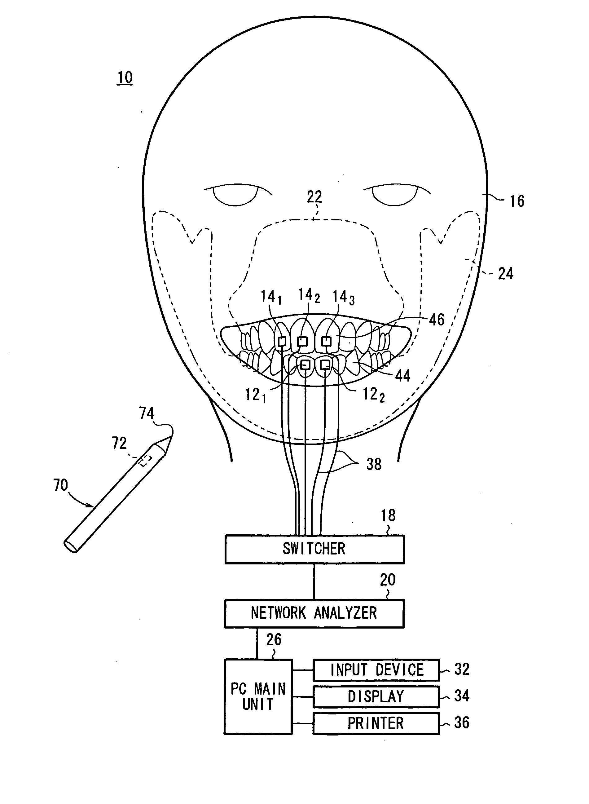 Instrument and Method for Measuring Three-Dimensional Motion