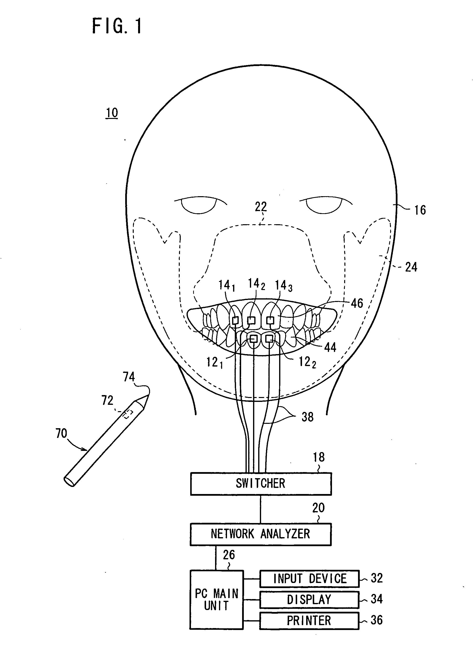 Instrument and Method for Measuring Three-Dimensional Motion