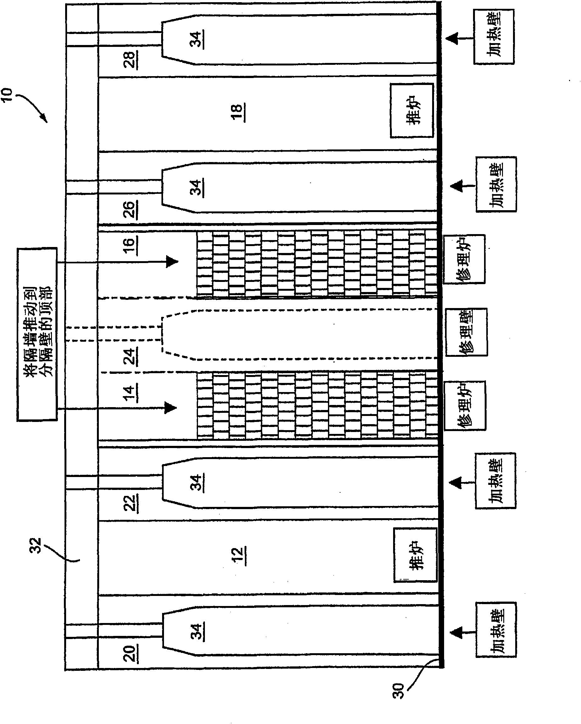 Repair of heating walls in a refractory furnace