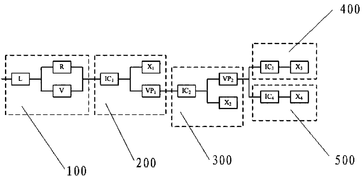 Cold standby system fault behavior modeling method based on SBDD (Shared Binary Decision Diagram) model