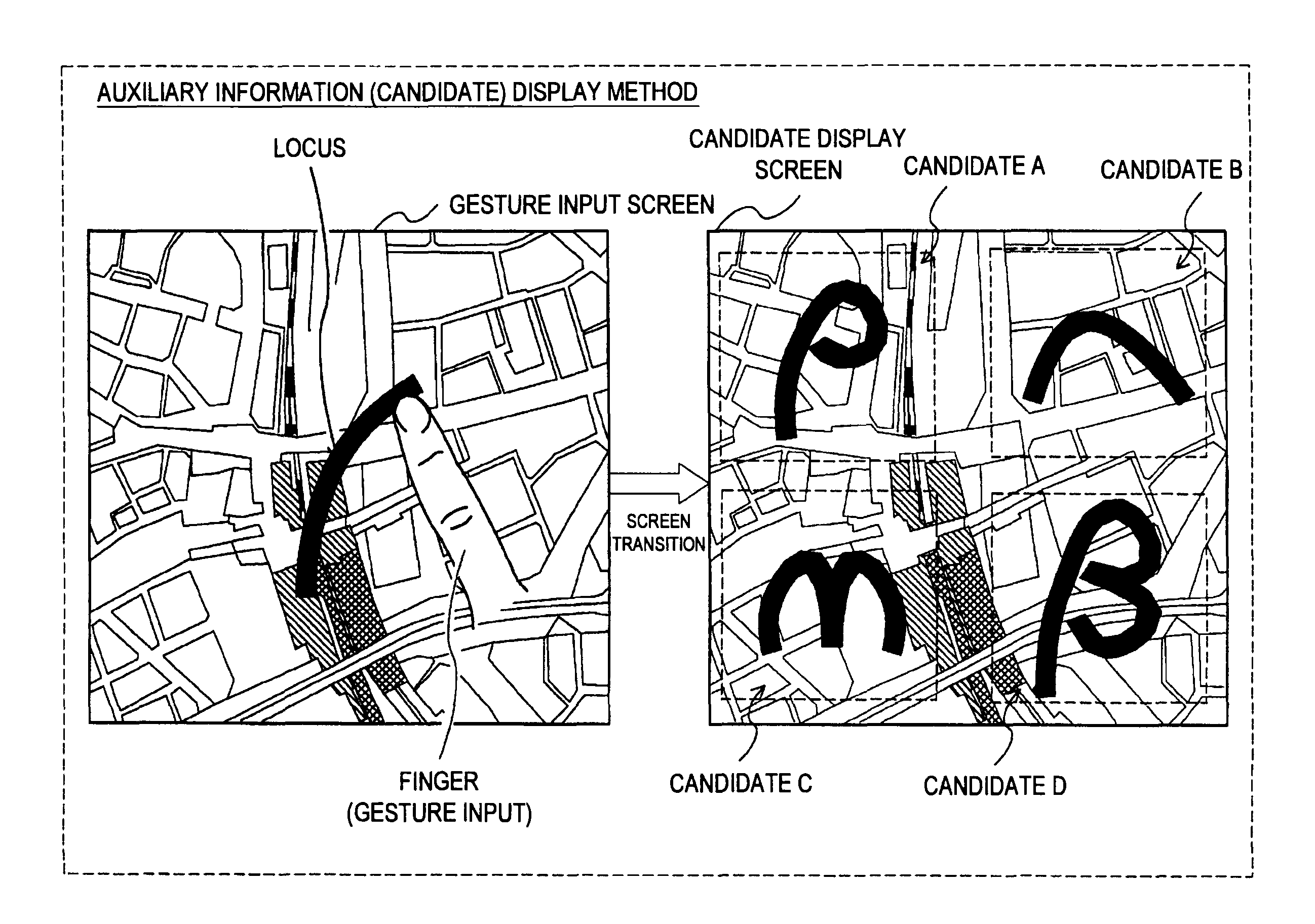 Information processing apparatus and method for displaying auxiliary information