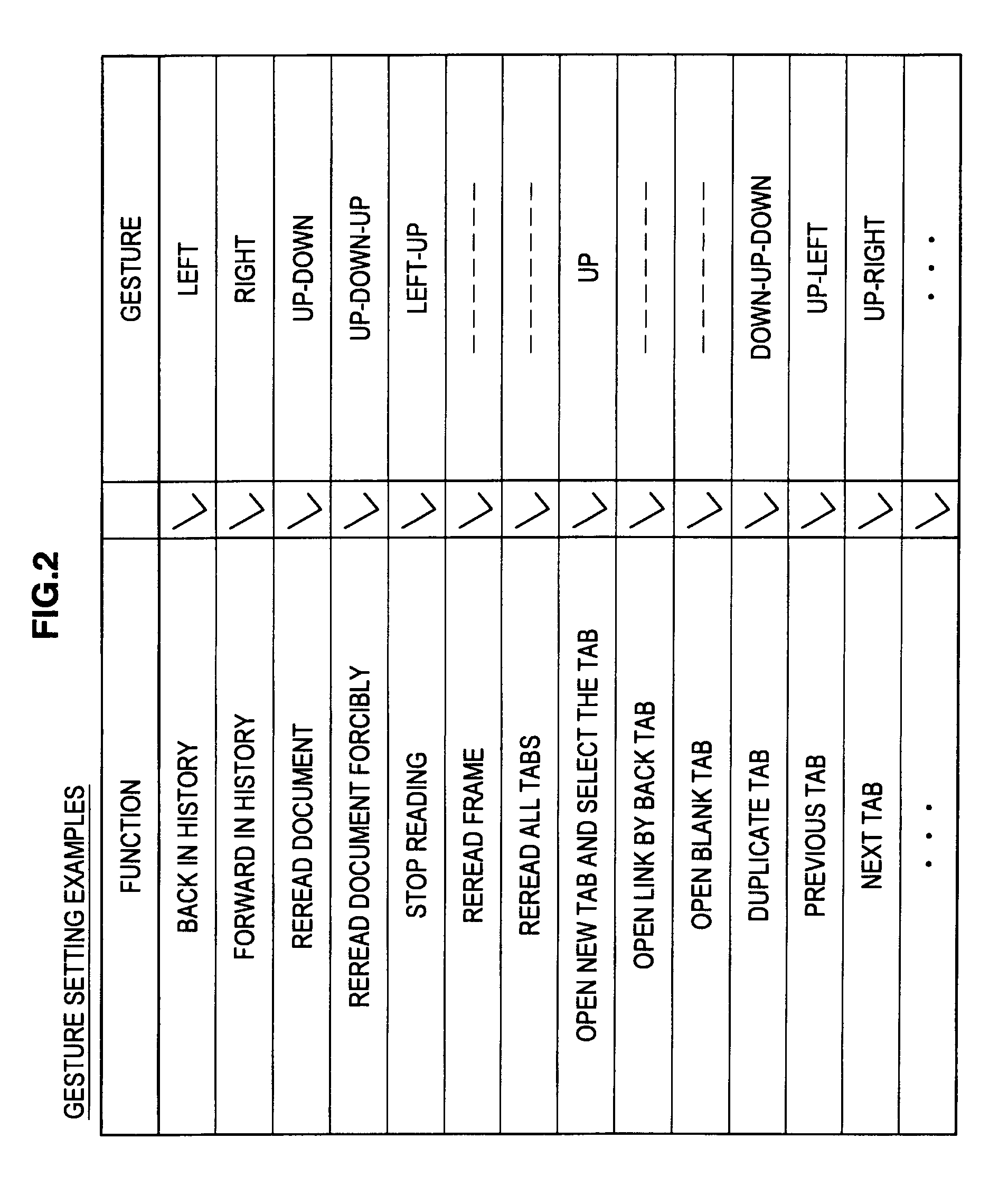 Information processing apparatus and method for displaying auxiliary information