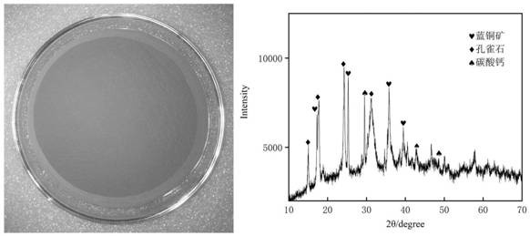 Method for synthesizing blue copper ore mineral pigment