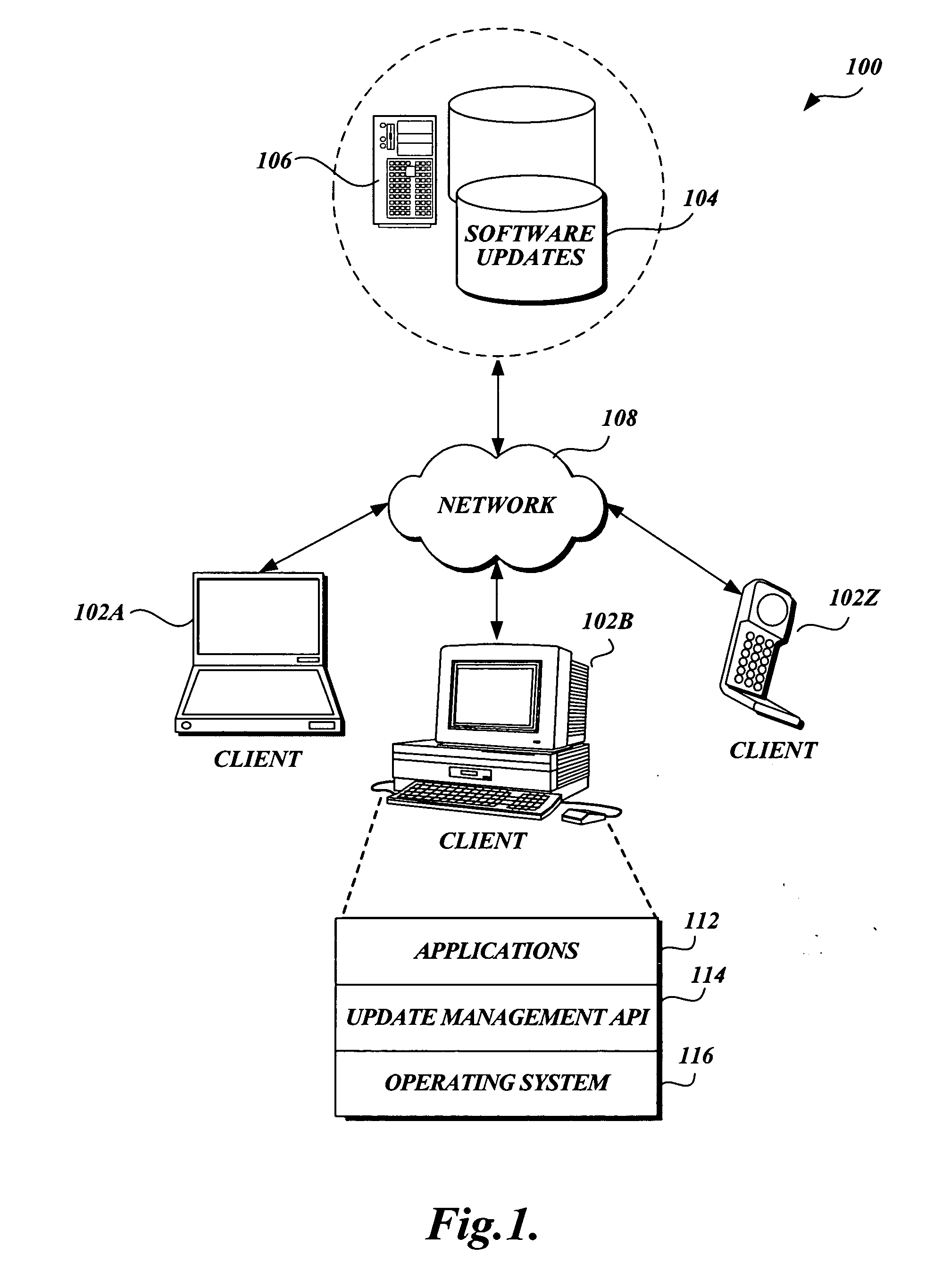 Application programming interface for identifying, downloading and installing applicable software updates