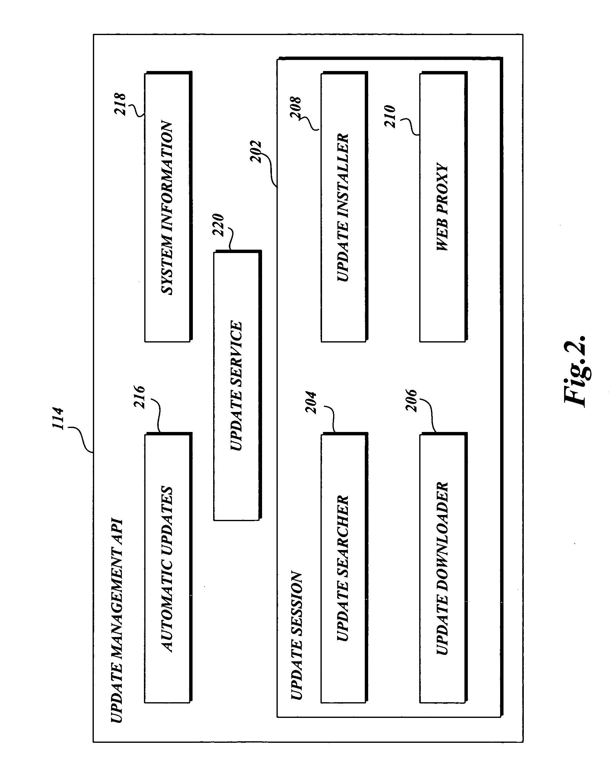 Application programming interface for identifying, downloading and installing applicable software updates