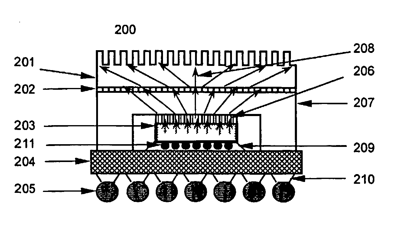 Amide-Substituted Silicones and Methods for their Preparation and Use