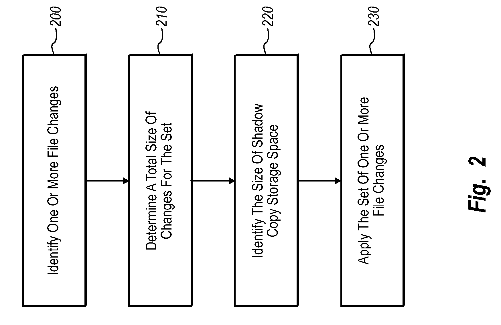 Retaining shadow copy data during replication