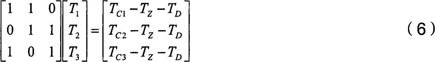 Absolute time delay calibration method for inter-satellite link of navigational satellite