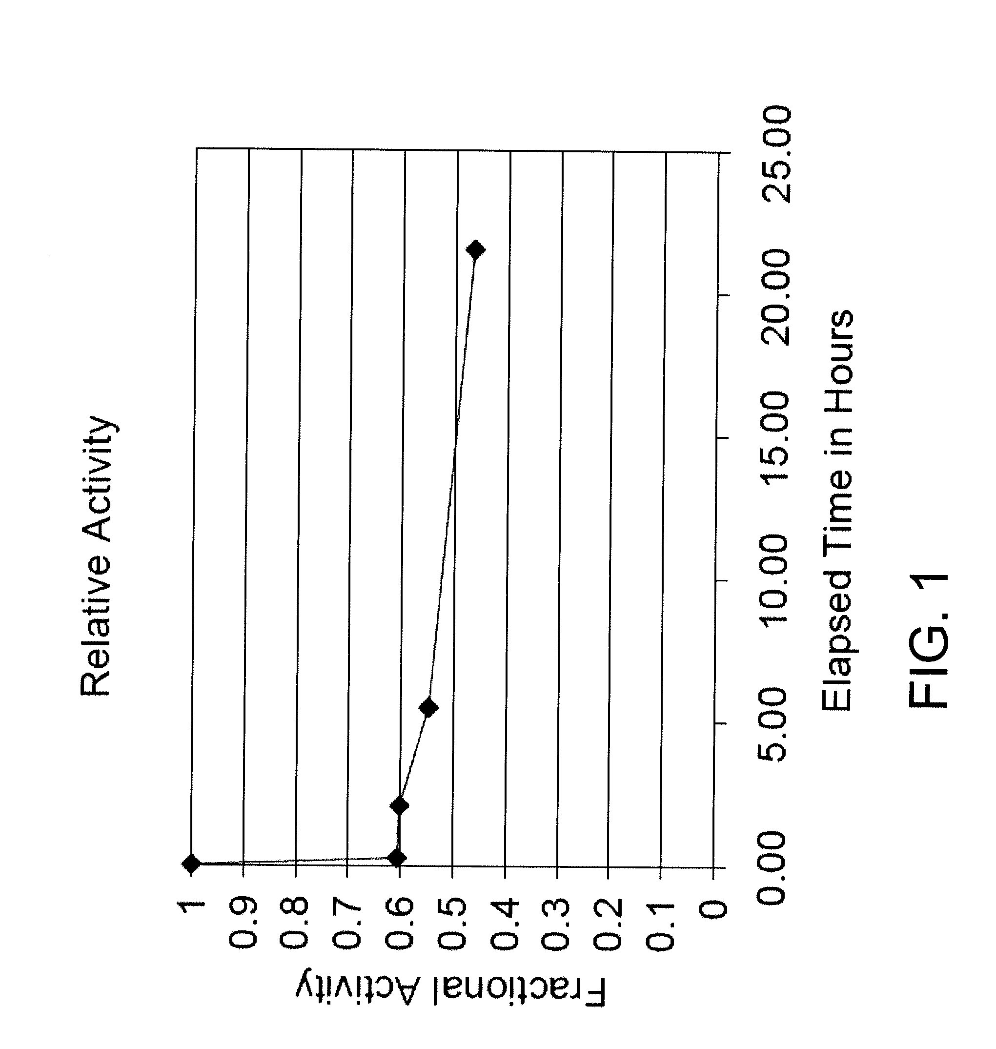 Broad spectrum beta-lactamase inhibitors